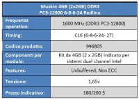 caratteristiche2